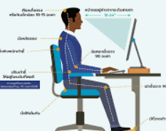 ท่านั่งที่ถูกต้อง ระหว่างเล่นพนัน ufabet เพื่อสุขภาพกระดูกสันหลัง